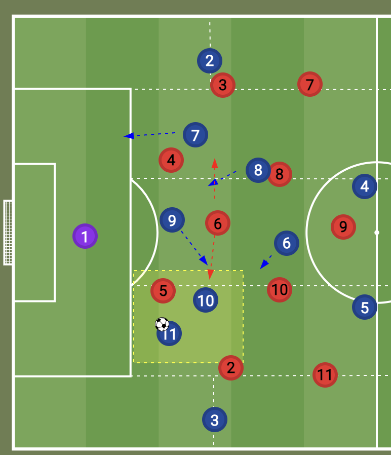 包含足球战术调整奏效,成功扭转局势的词条 包含足球战术调整奏效,成功扭转局势的词条