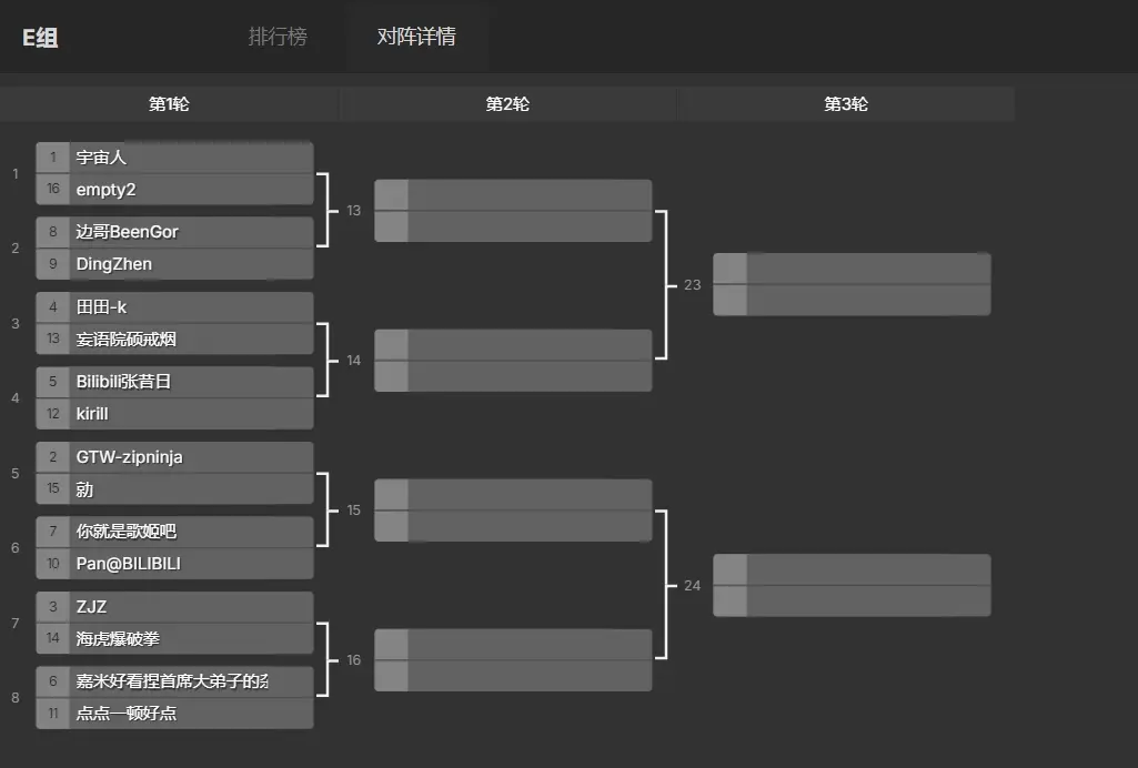 关于街霸6官方发布赛后数据,表现引争议的信息 关于街霸6官方发布赛后数据,表现引争议的信息