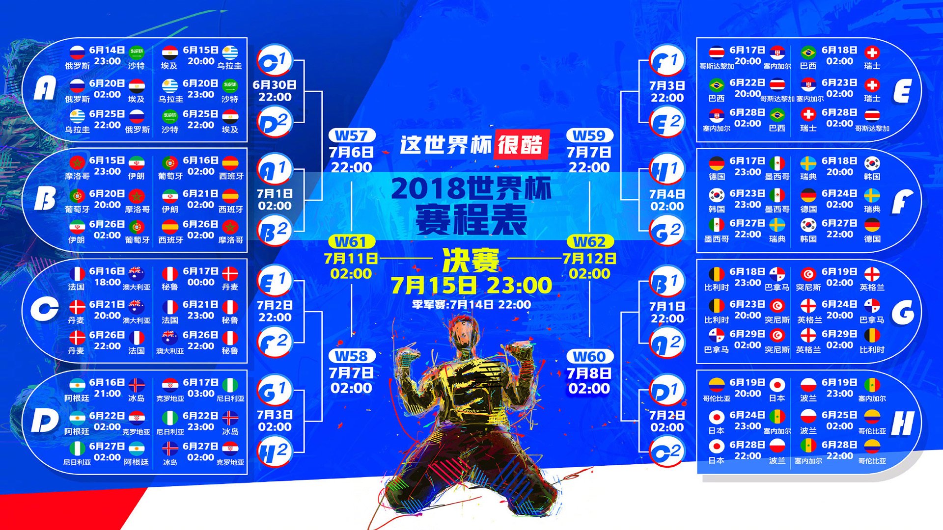 双星耀世，命运对倒，2026世界杯H组唯一生死夜—法兰西复仇、雄鹰展翅，意大利梦碎多哈